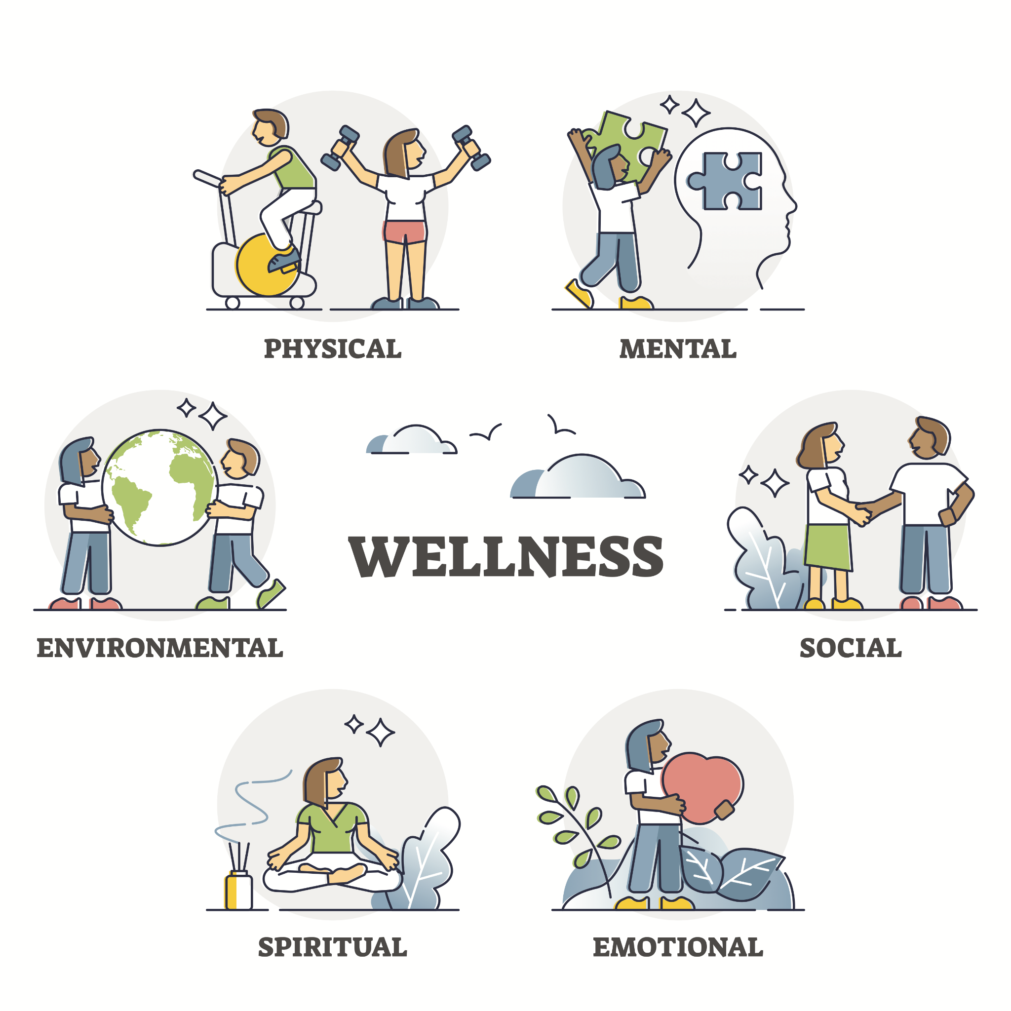 Whole Person Wellness Planning Natural Path Healthcare Naturopathic 